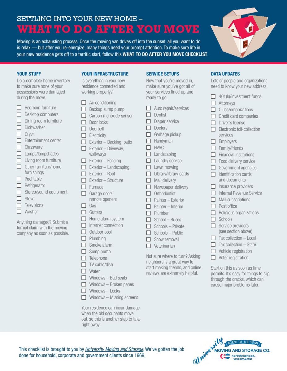 Post-Move Checklist